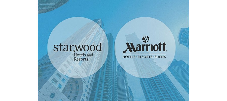 Future Hotel Acquisitions Will Not Target the Usual Suspects