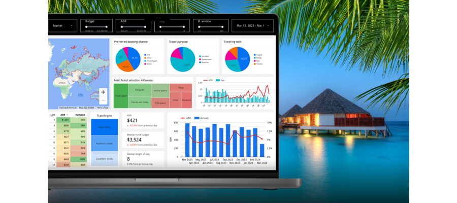 Introducing GuestRadar: A Cutting-Edge Market Intelligence Tool for Hoteliers