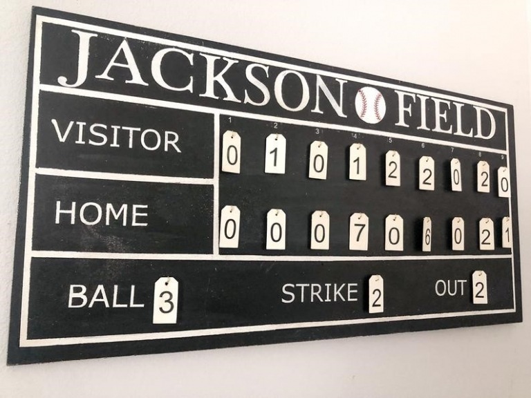 Hospitality Financial Leadership – Why Managing the Budget in Your Hotel is Like Playing Baseball