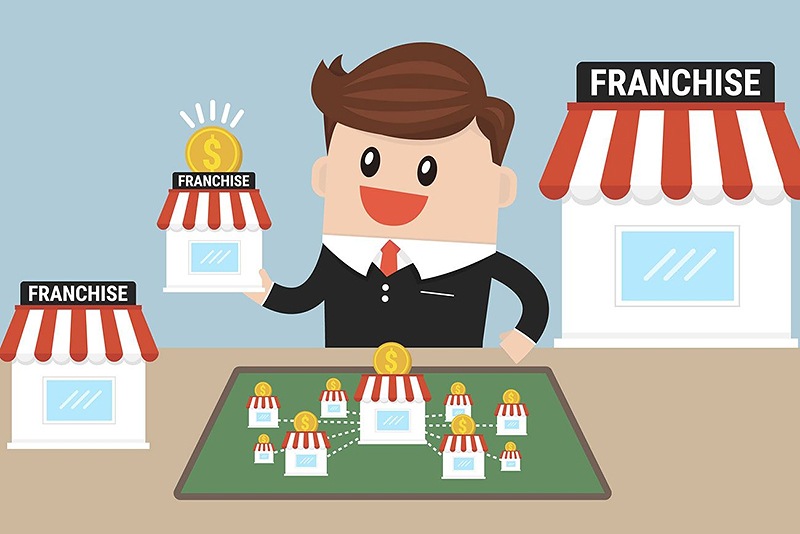 Is Technology the Secret to Successful Hotel Franchise Partnerships?