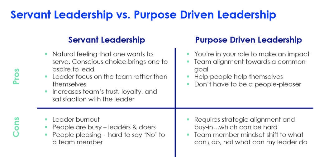 The Importance of Purposeful Leadership in Today’s Labor Climate