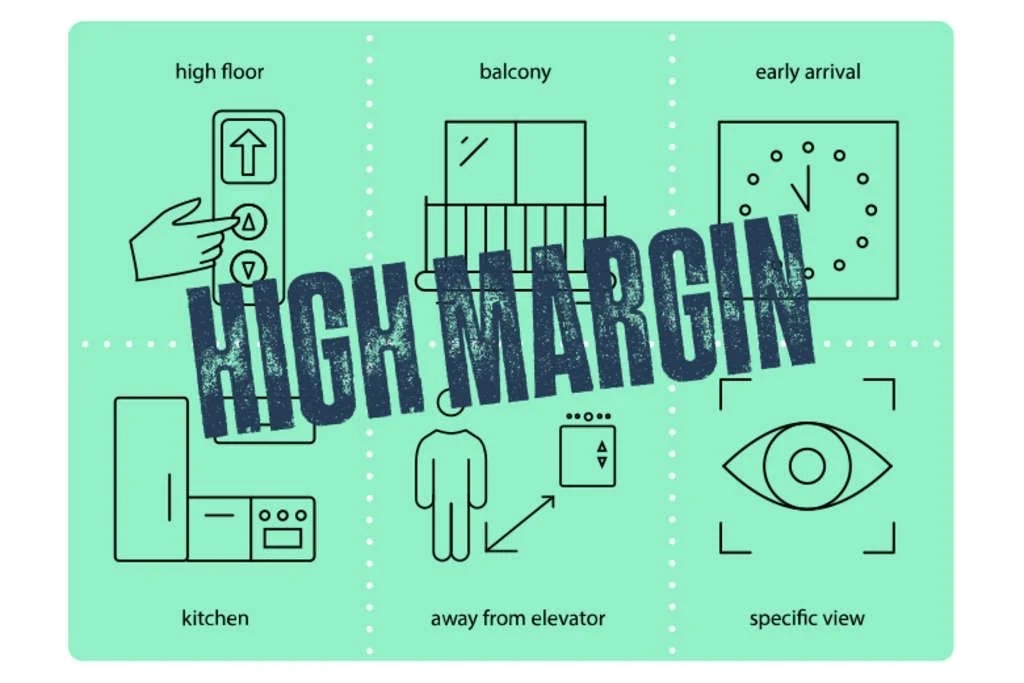 Some upsell revenue is better than others. A guide to where you are really making money