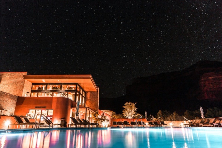 New Trends in the Hotel Industry 